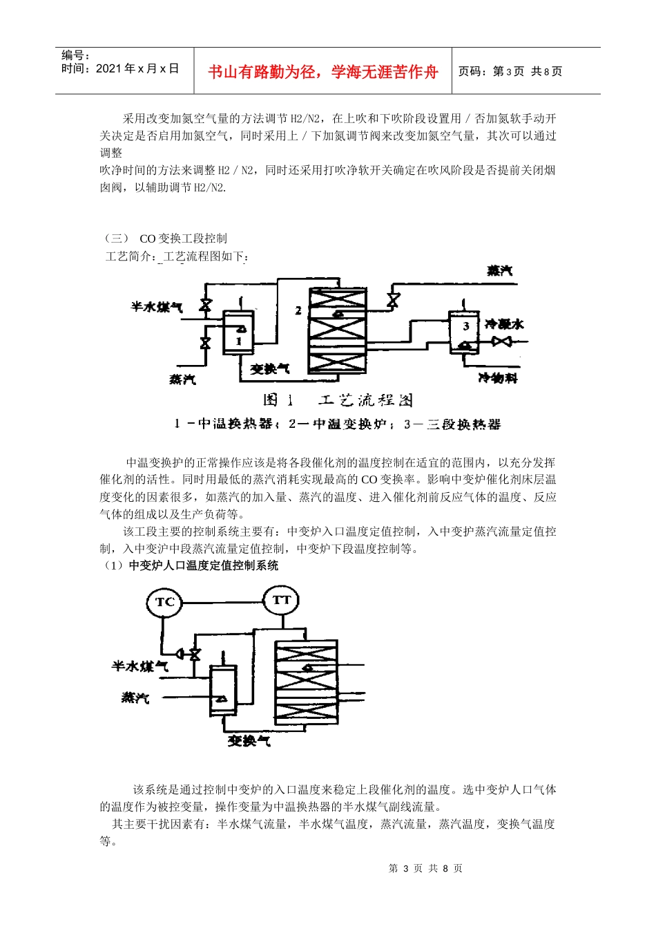 合成氨工艺简介_第3页