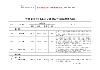 监管部门参考标准doc-全国安全生产监管机构基础设施建设