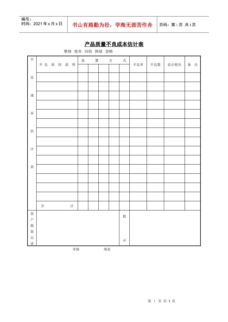 生产部-产品质量不良成本估计表_第1页