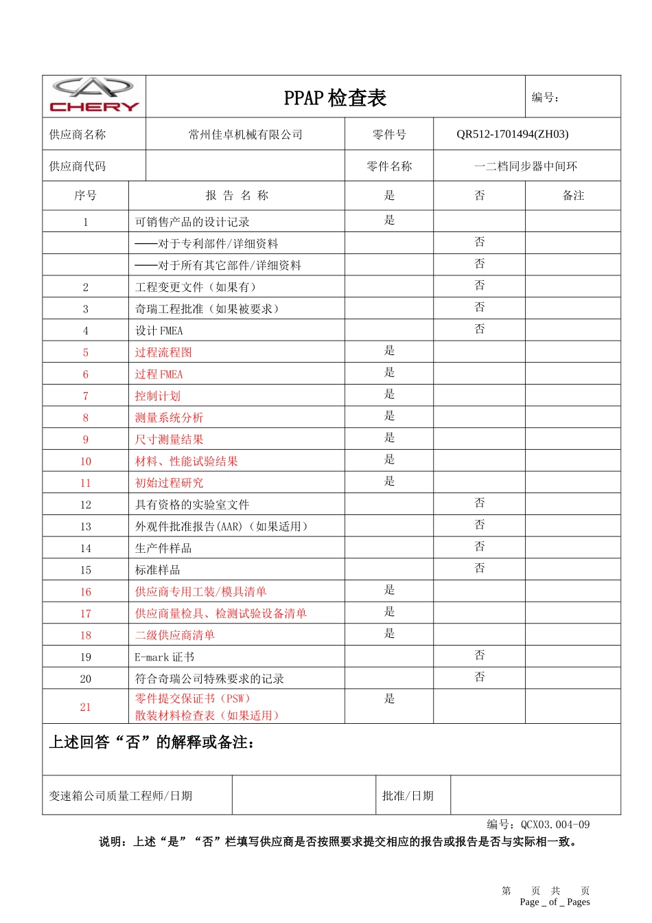 PPAP标准表单-必须提交_第1页