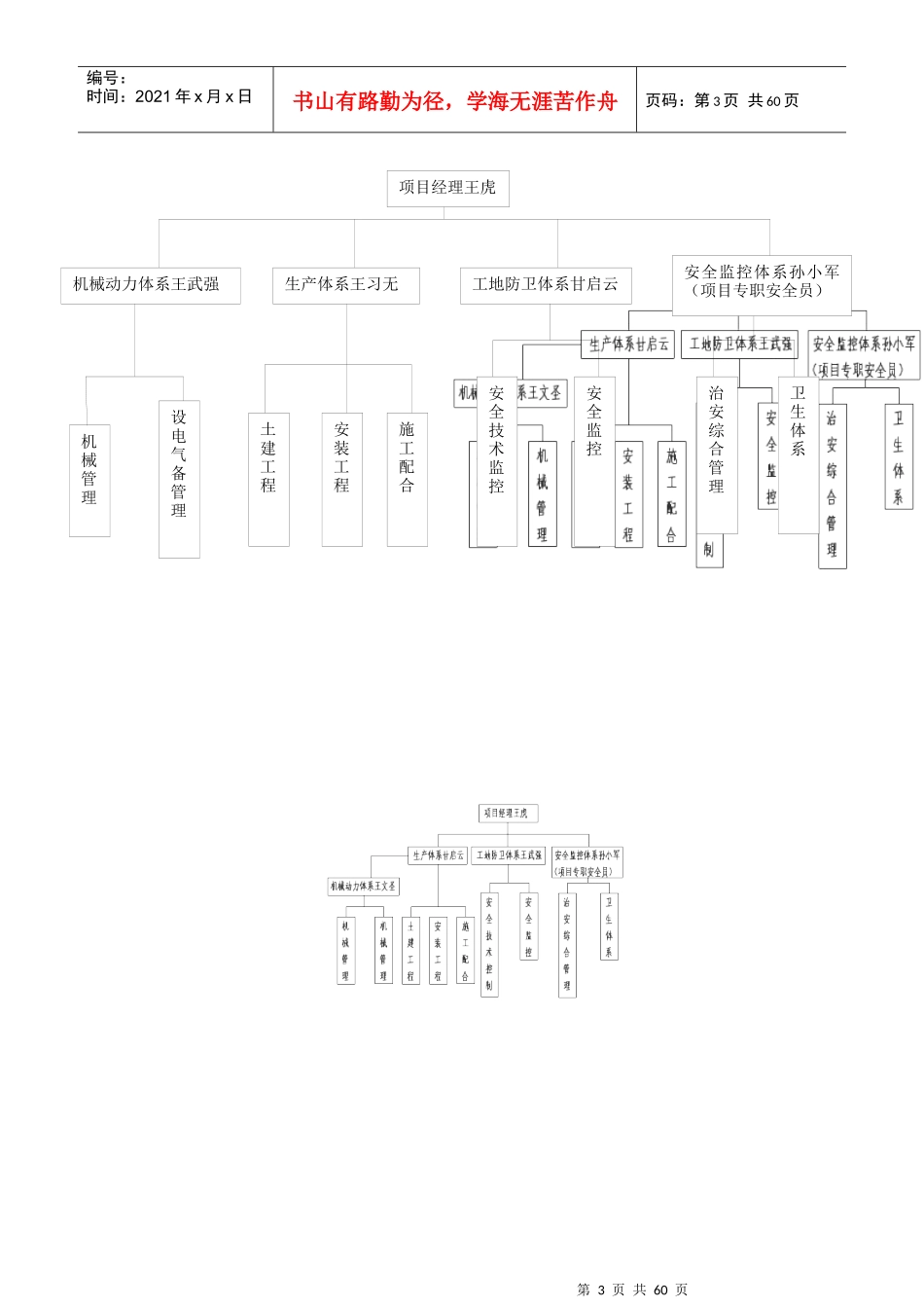 高层安全生产施工组织设计_第3页