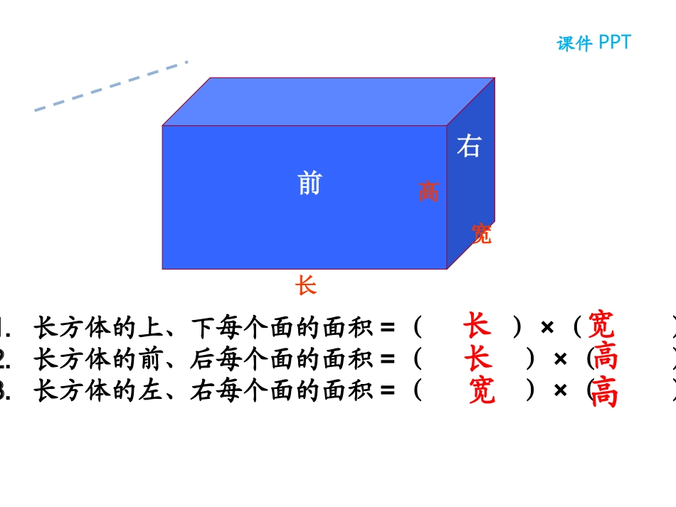 正方体的表面积_第3页