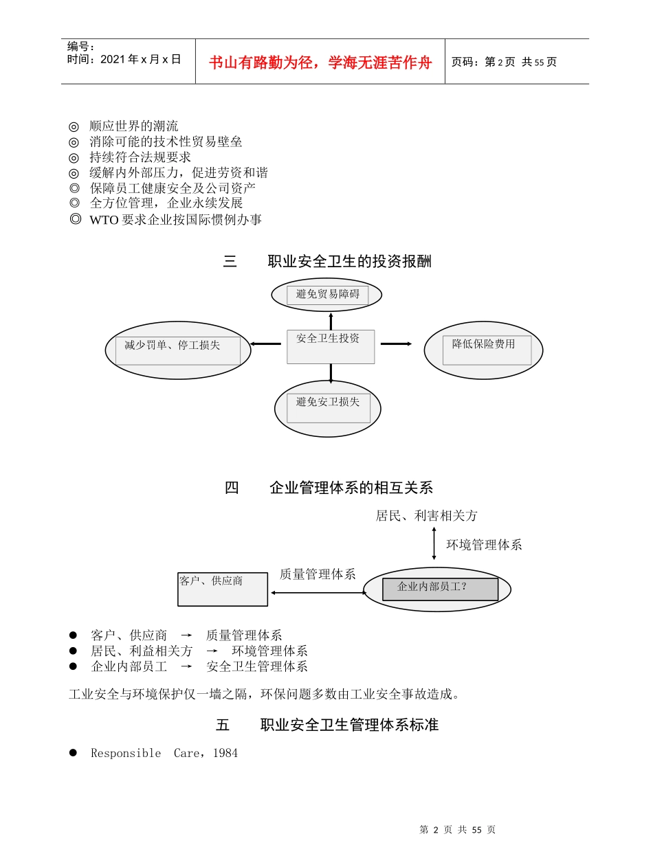 实施职业安全卫生管理体系因素(doc 58)_第2页
