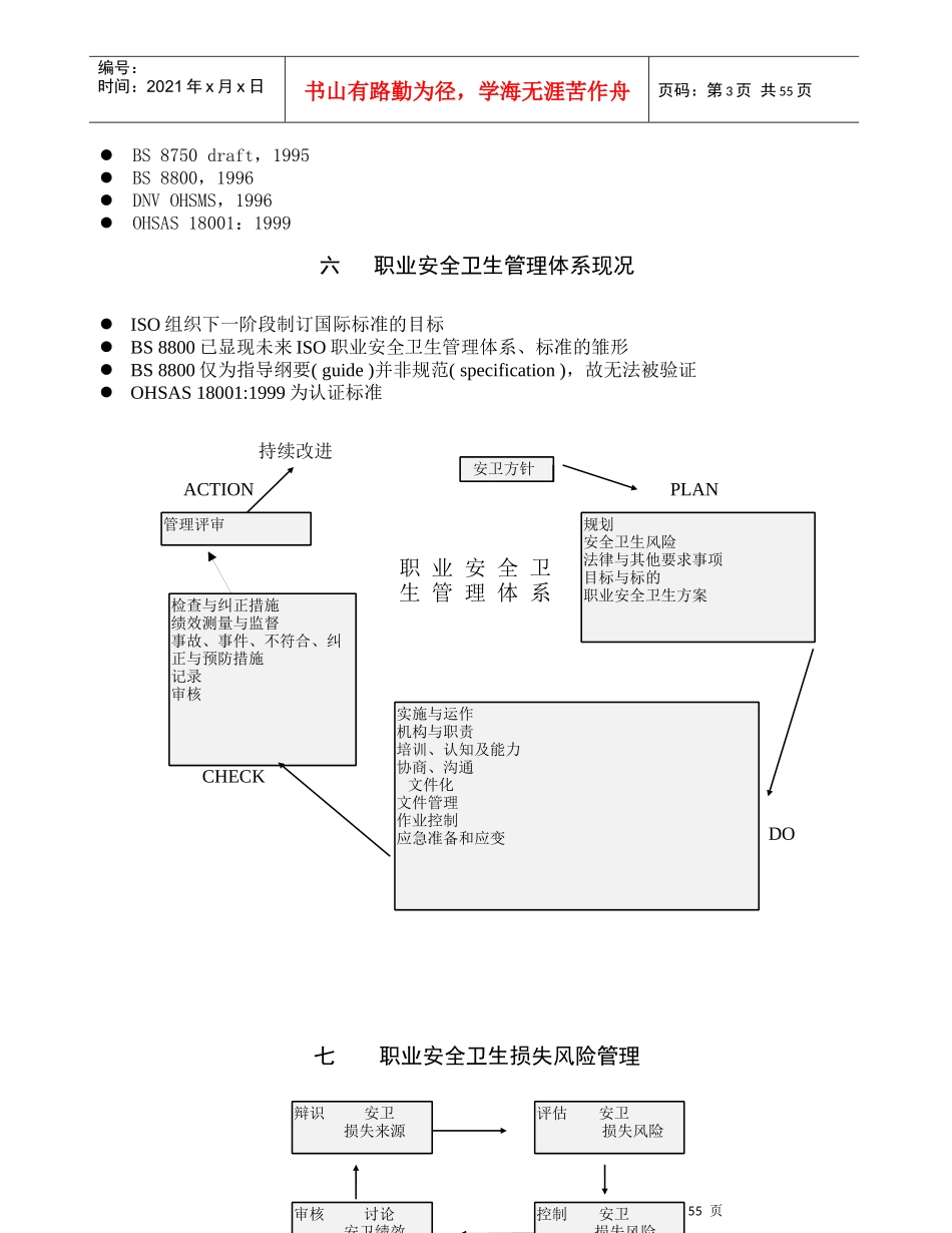 实施职业安全卫生管理体系因素(doc 58)_第3页