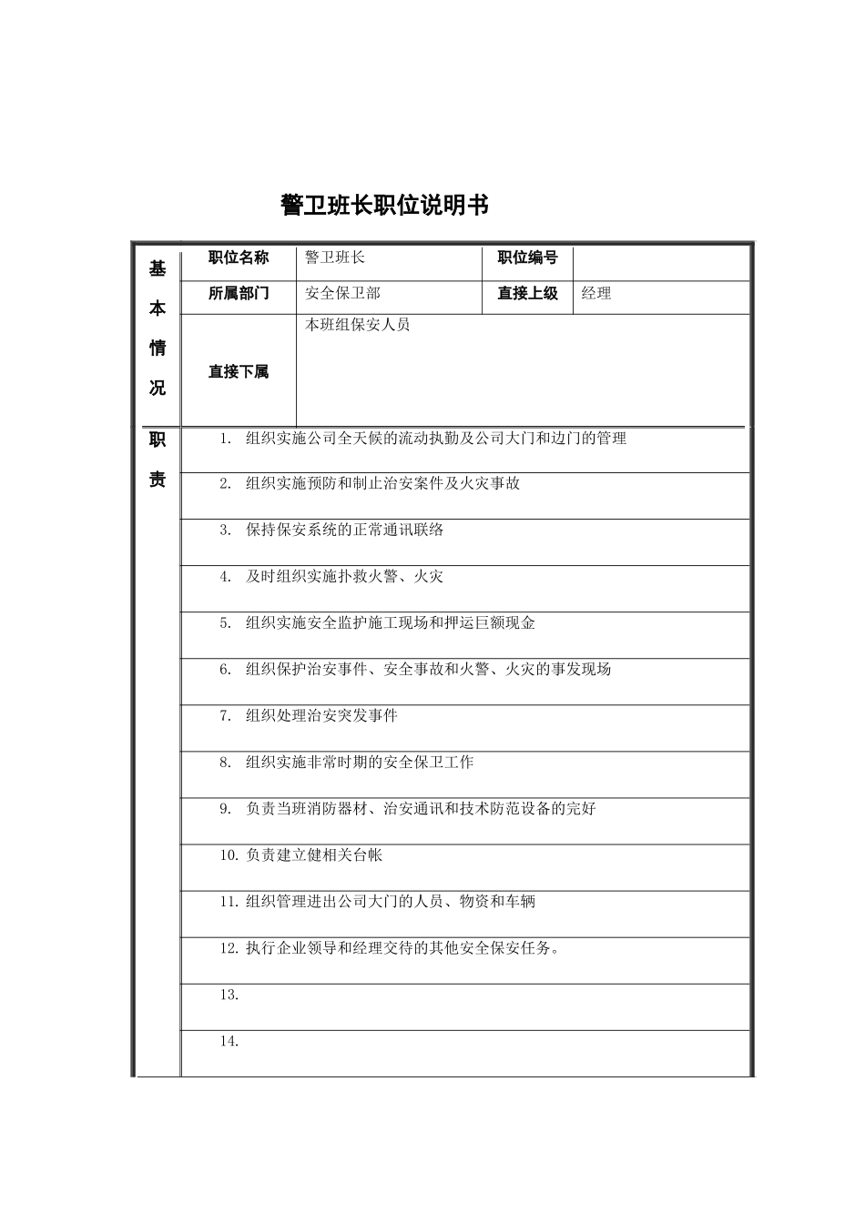 江动股份-警卫班班长职务说明书_第1页