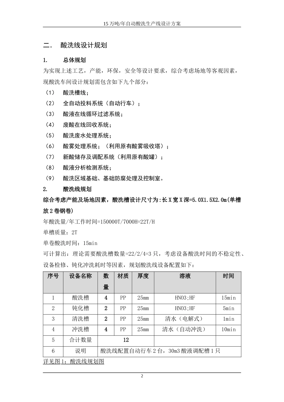 自动酸洗生产线设计方案_第3页