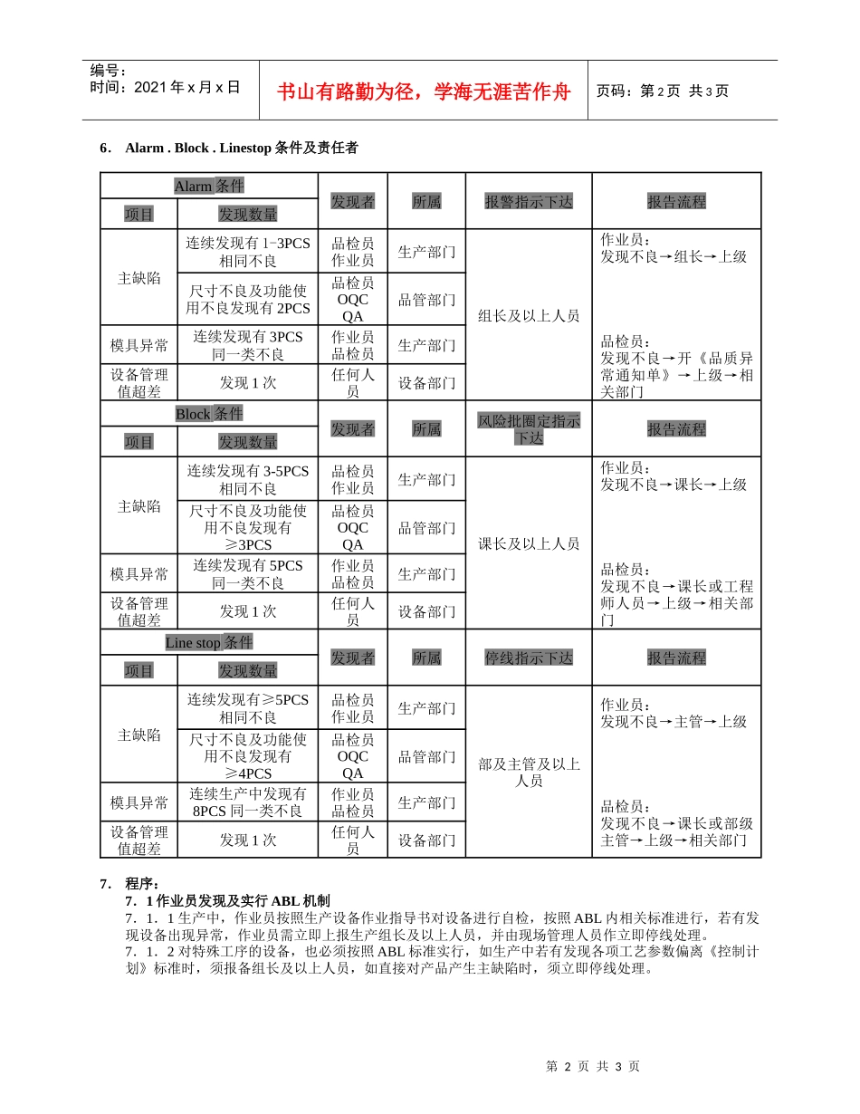 生产报警停线管理程序_第2页