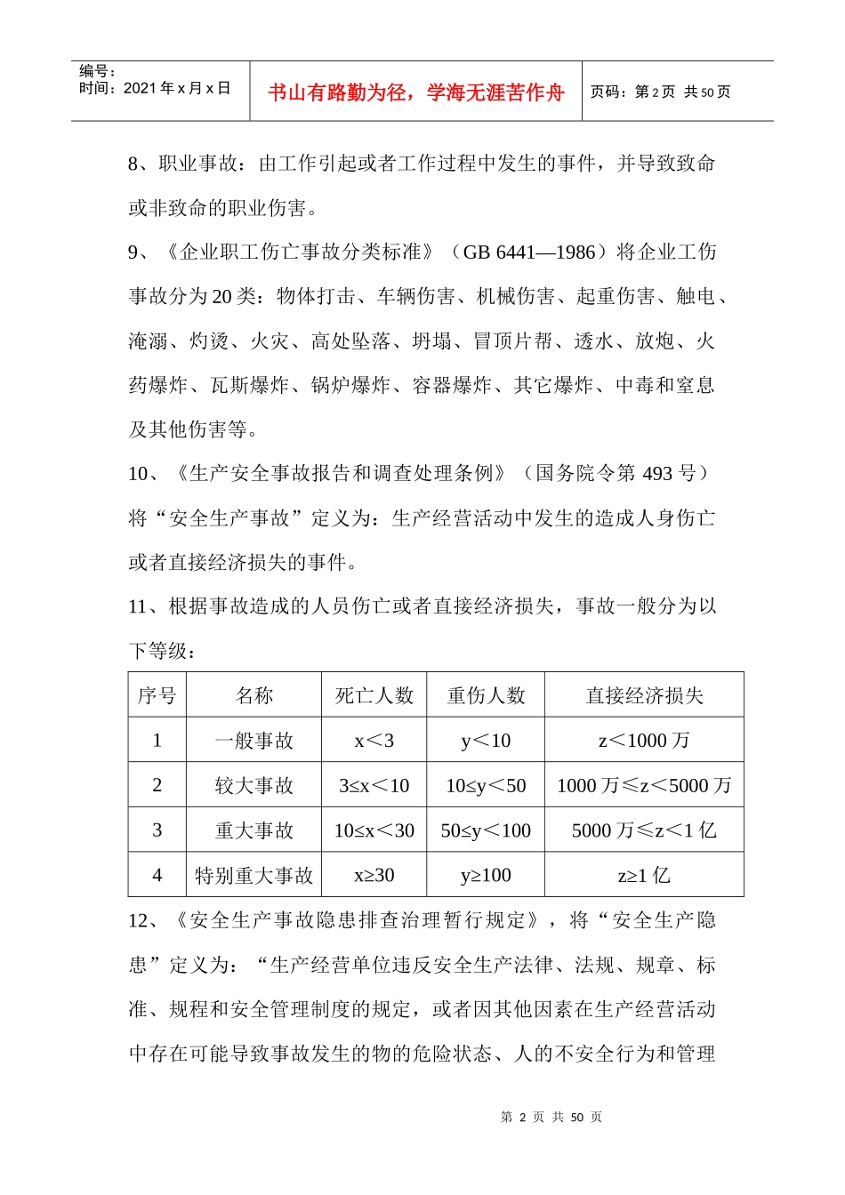 《安全生产管理知识》学习笔记_第2页