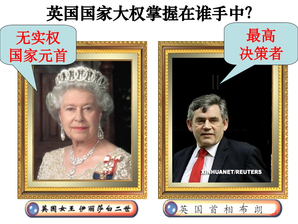 英国君主立宪制的建立课件2_历史_必修1_人教版_第2页