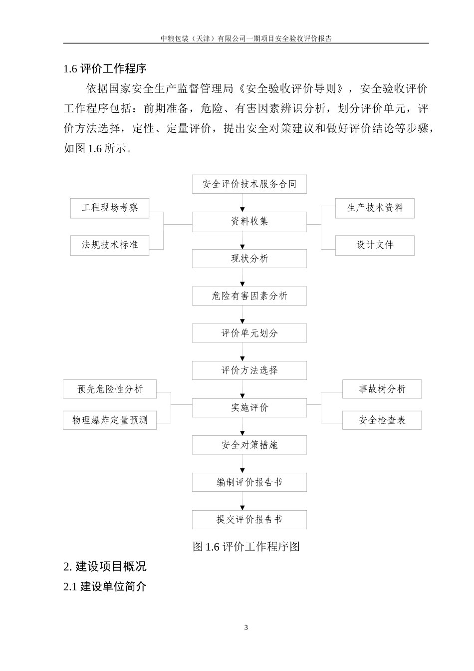 中粮一期安全评价验收评价报告送审稿_第3页