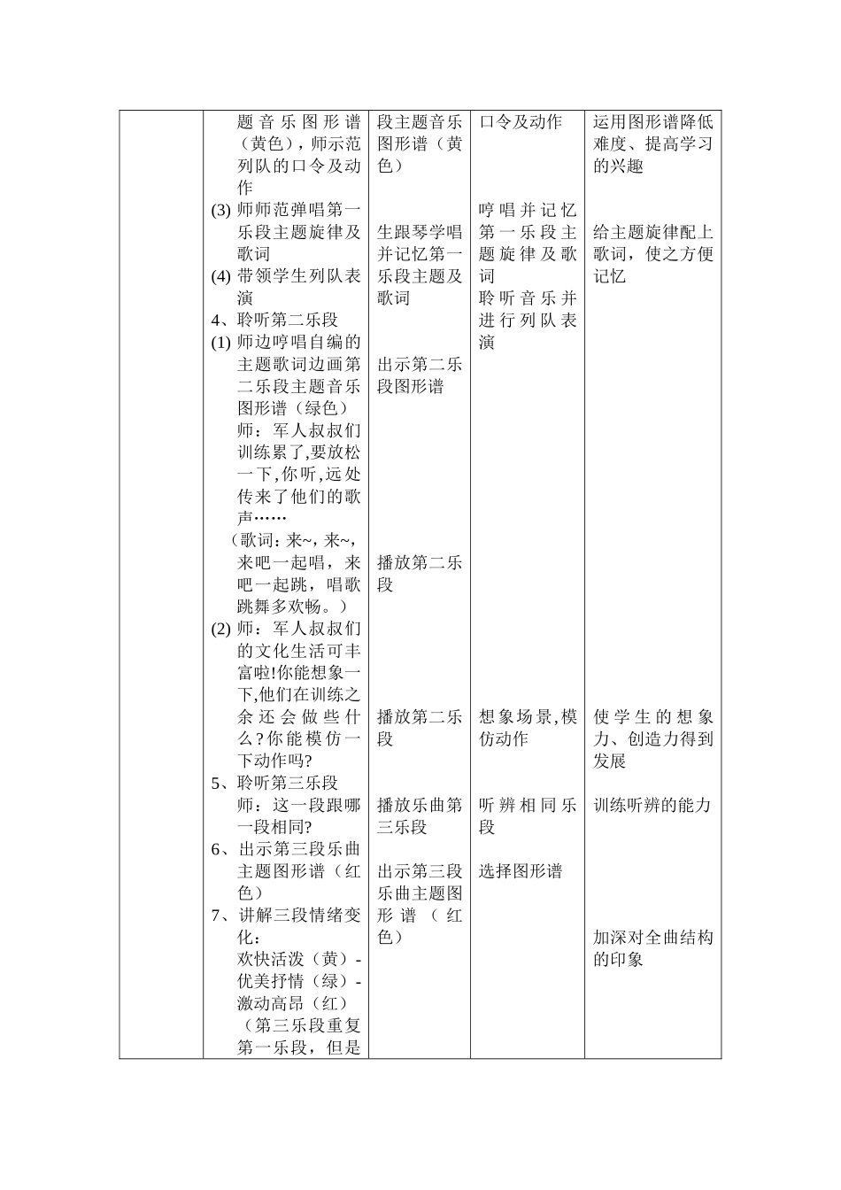 同伴进行曲教案_第3页