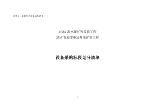 电厂设备清单
