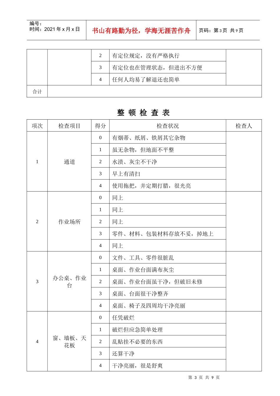 5s现场检查记录_第3页