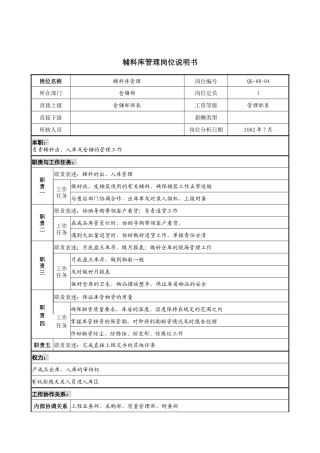 材料行业-仓储部-辅料库管理岗位说明书