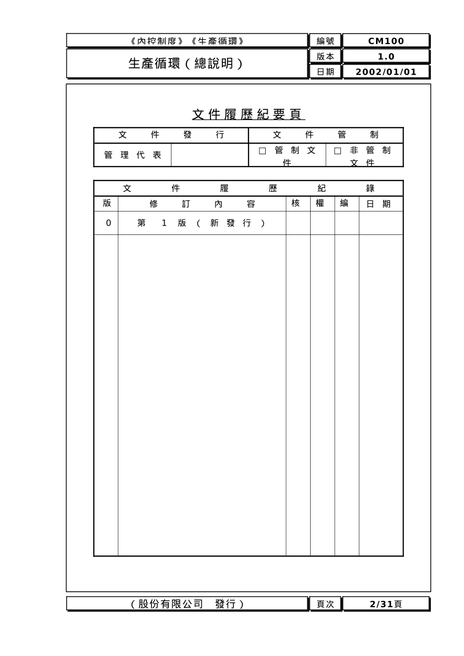 生产循环培训资料_第2页