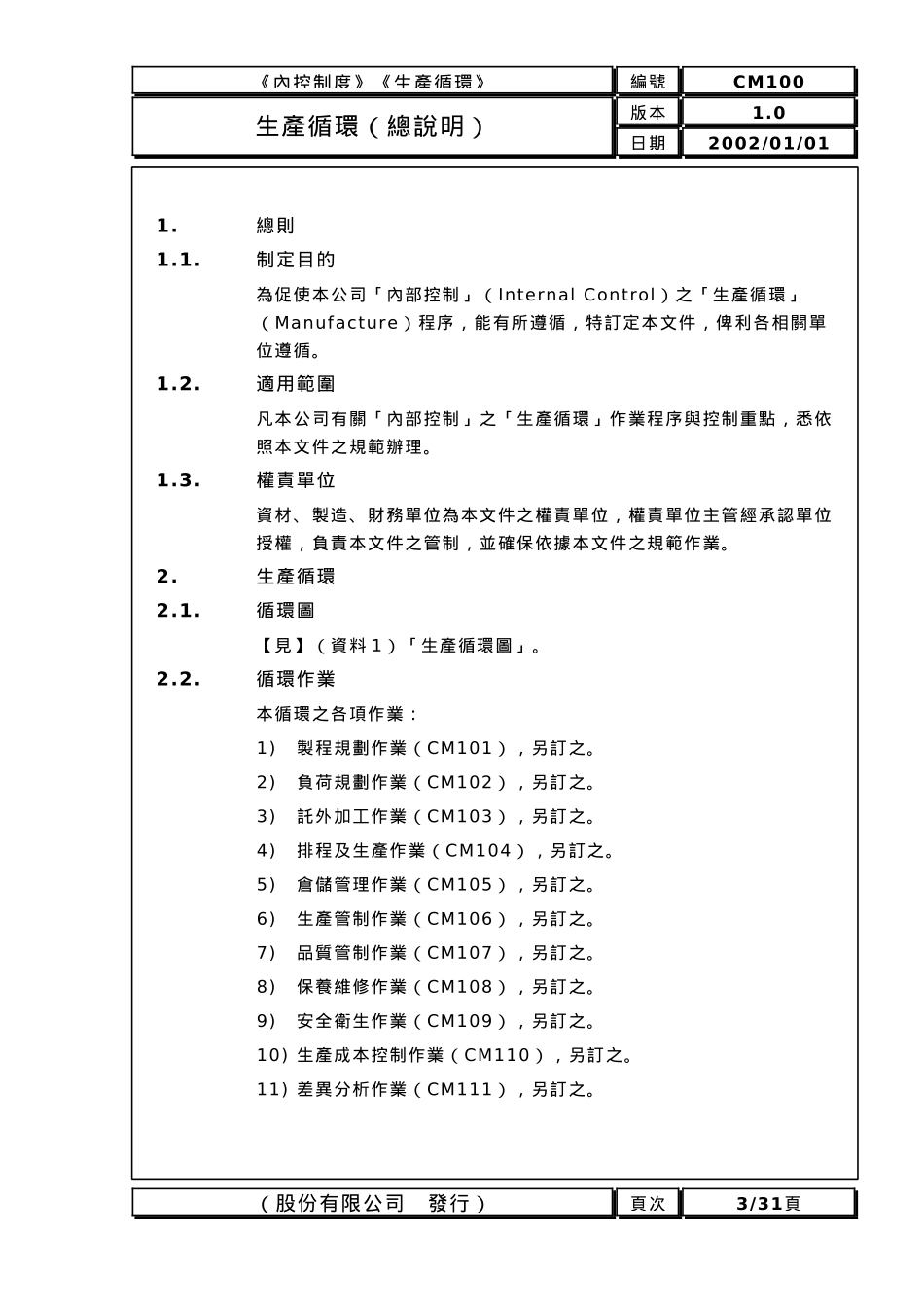 生产循环培训资料_第3页