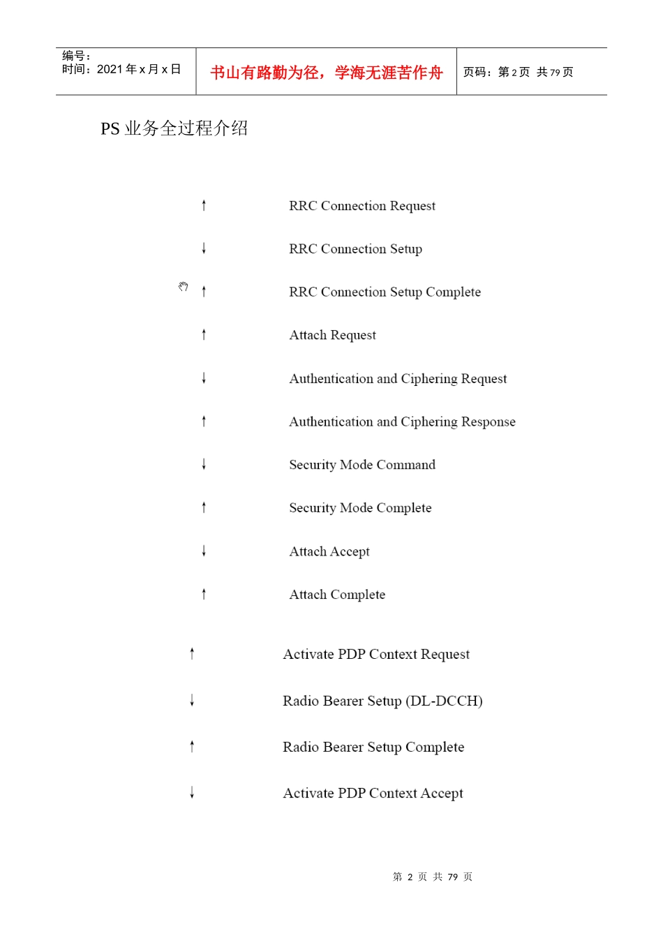TD PS业务流程详细IE整理_第2页
