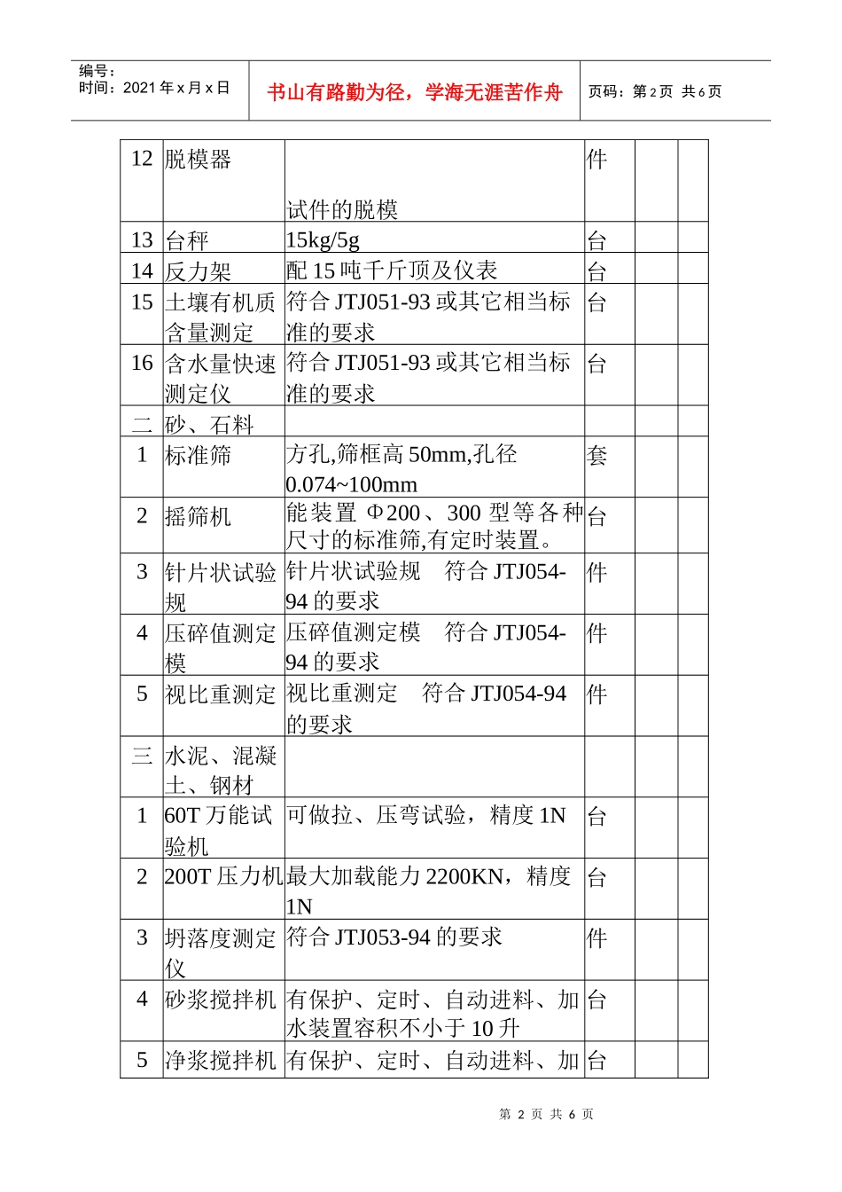 19材料试验测量质检仪器设备表(doc 6)_第2页