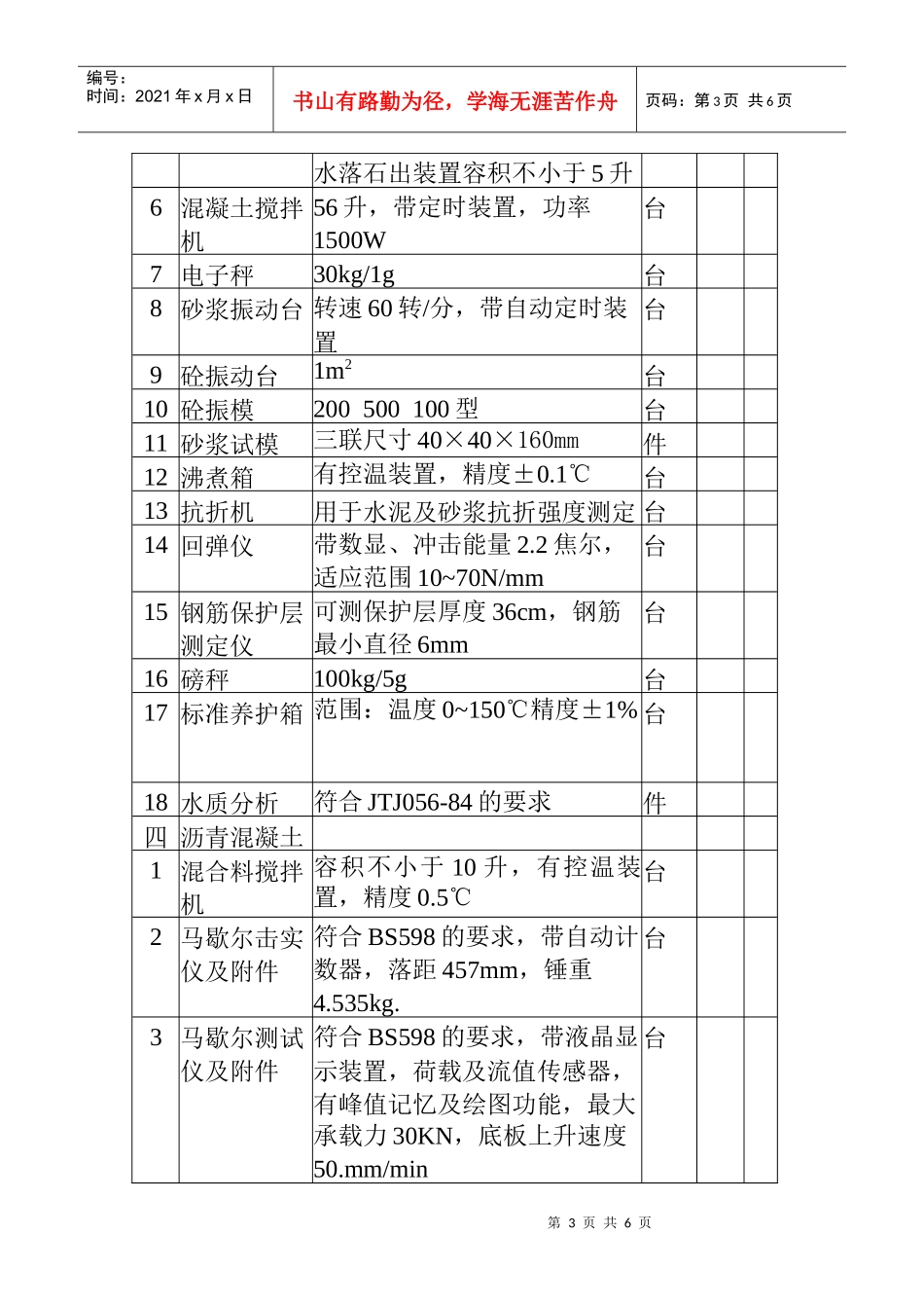 19材料试验测量质检仪器设备表(doc 6)_第3页