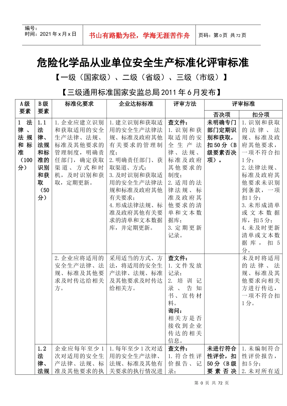 危险化学品从业单位安全生产标准化评审标准(最新)1_第1页