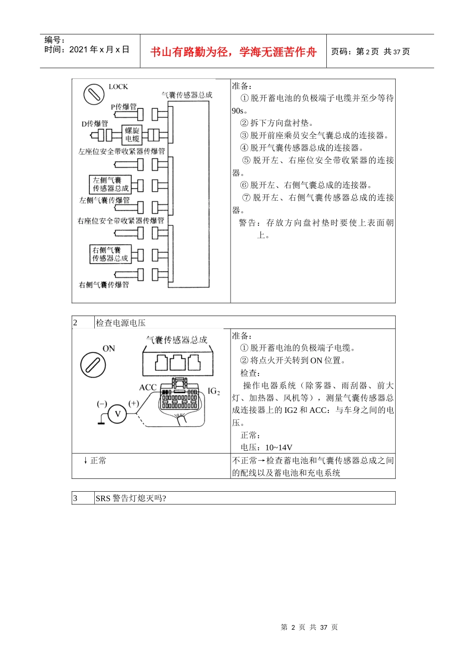 第09章安全辅助气囊3_第2页