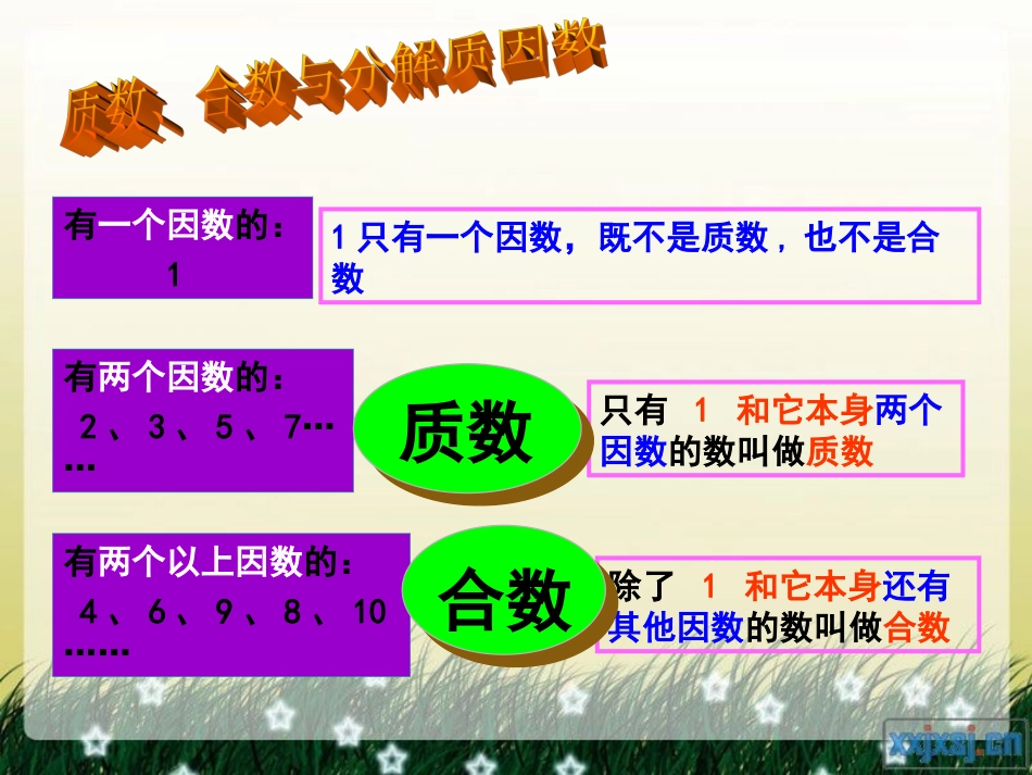 最大公因数课件_第3页