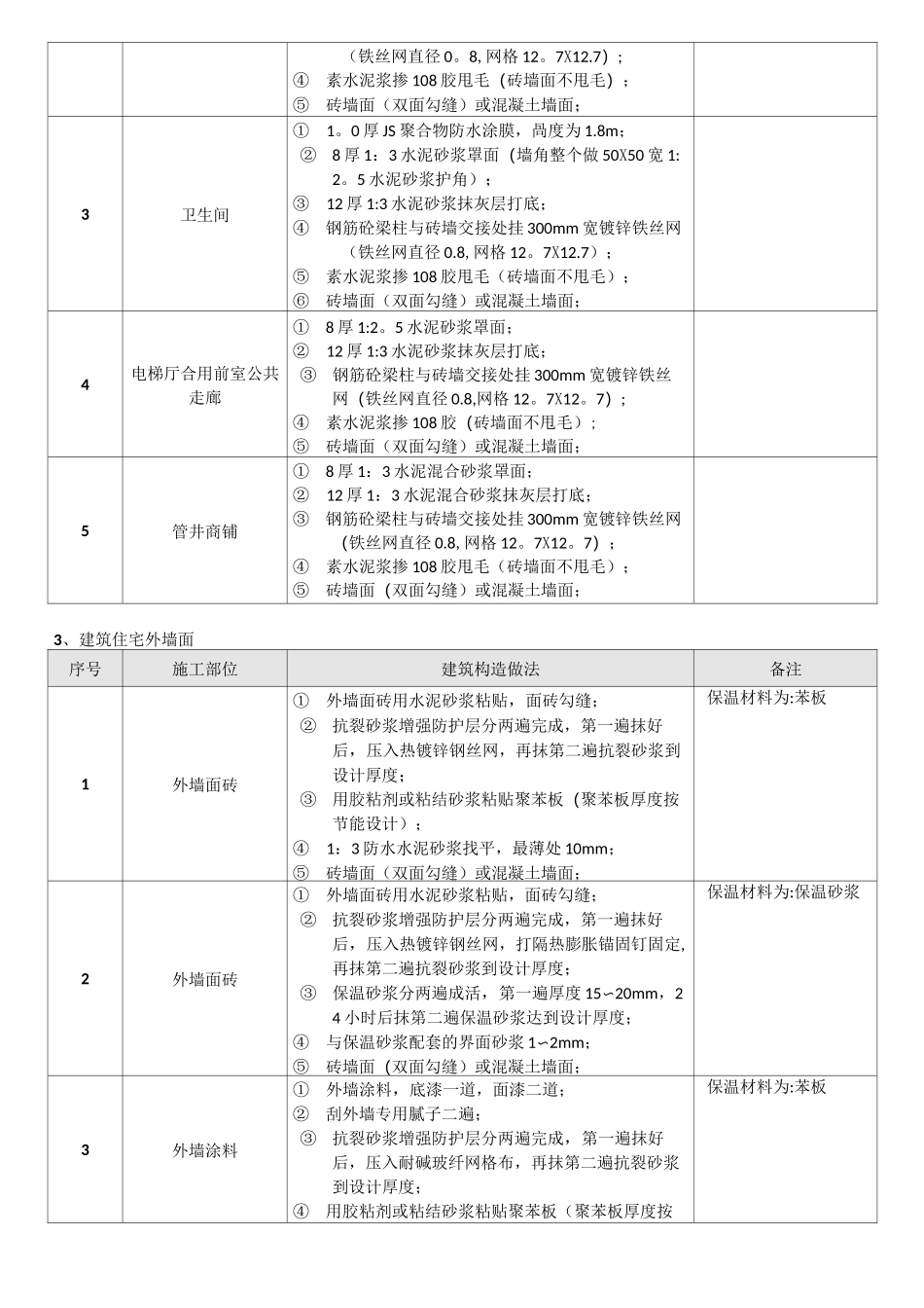建筑构造统一做法表_第2页
