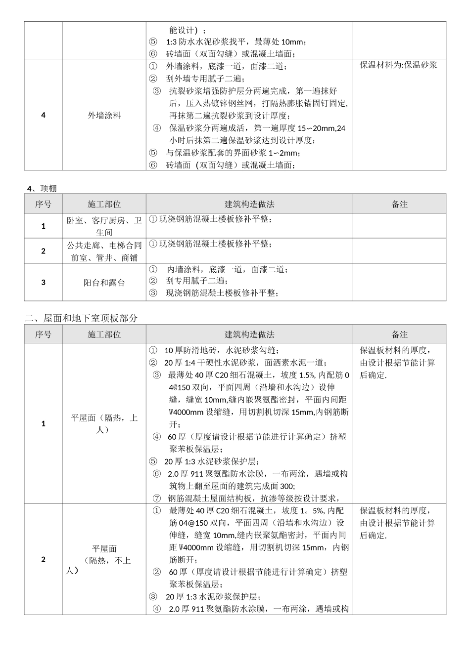 建筑构造统一做法表_第3页