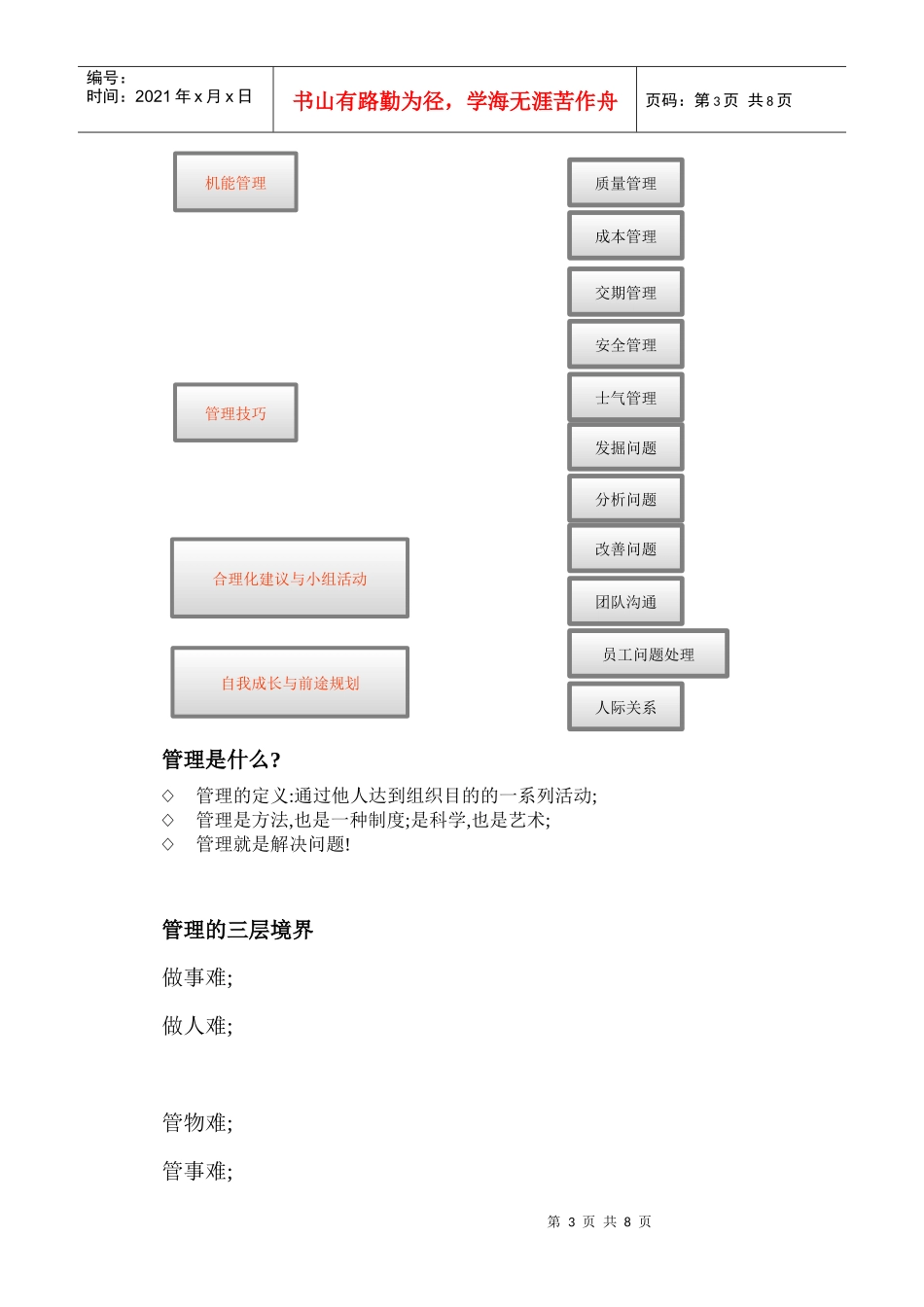 如何做个出色班组长(WORD)_第3页