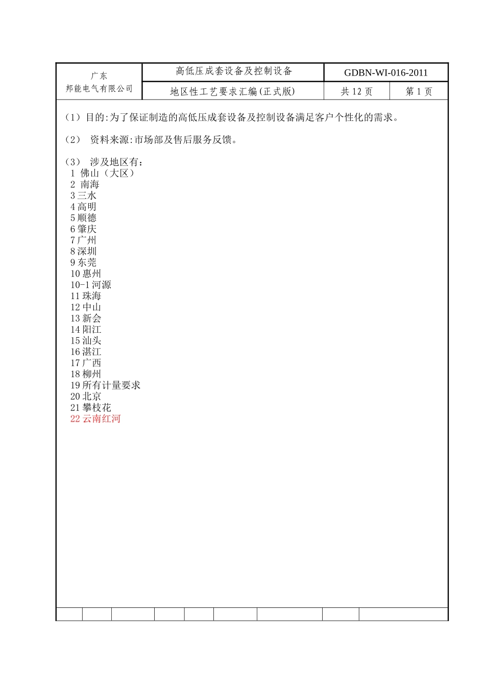 南方电网地区性工艺汇编XXXX0101_第2页