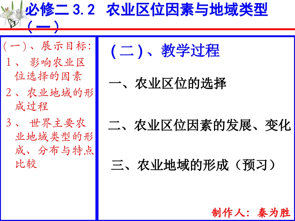 农业区位因素与农业地域类型（一）_第1页