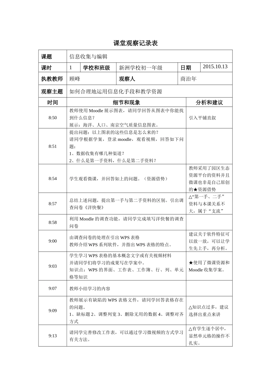 课堂观察记录表 (2)_第1页