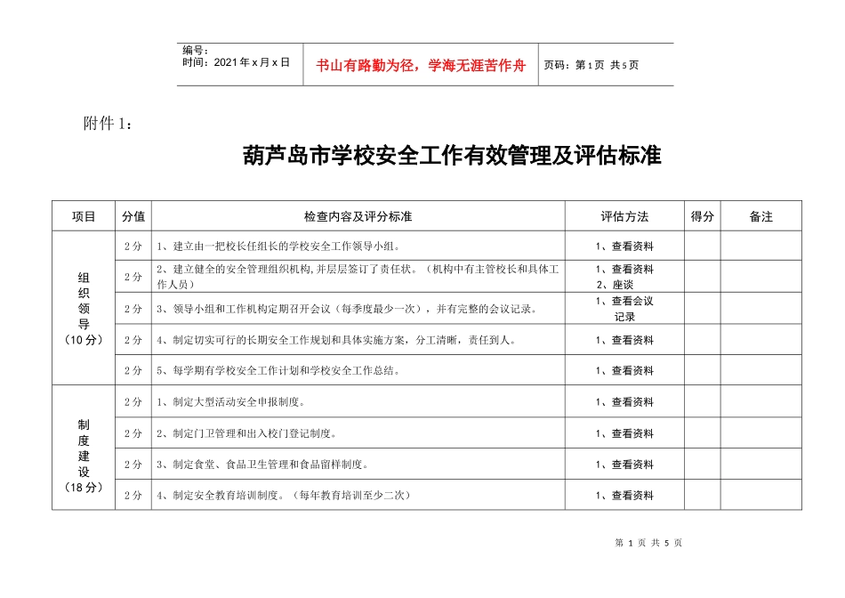 葫芦岛市学校安全工作有效管理及评估标准_第1页
