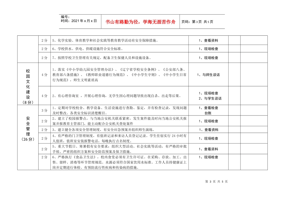 葫芦岛市学校安全工作有效管理及评估标准_第3页