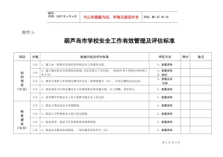 葫芦岛市学校安全工作有效管理及评估标准