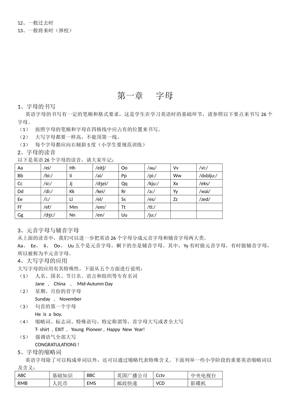 英语小升初复习资料_第2页