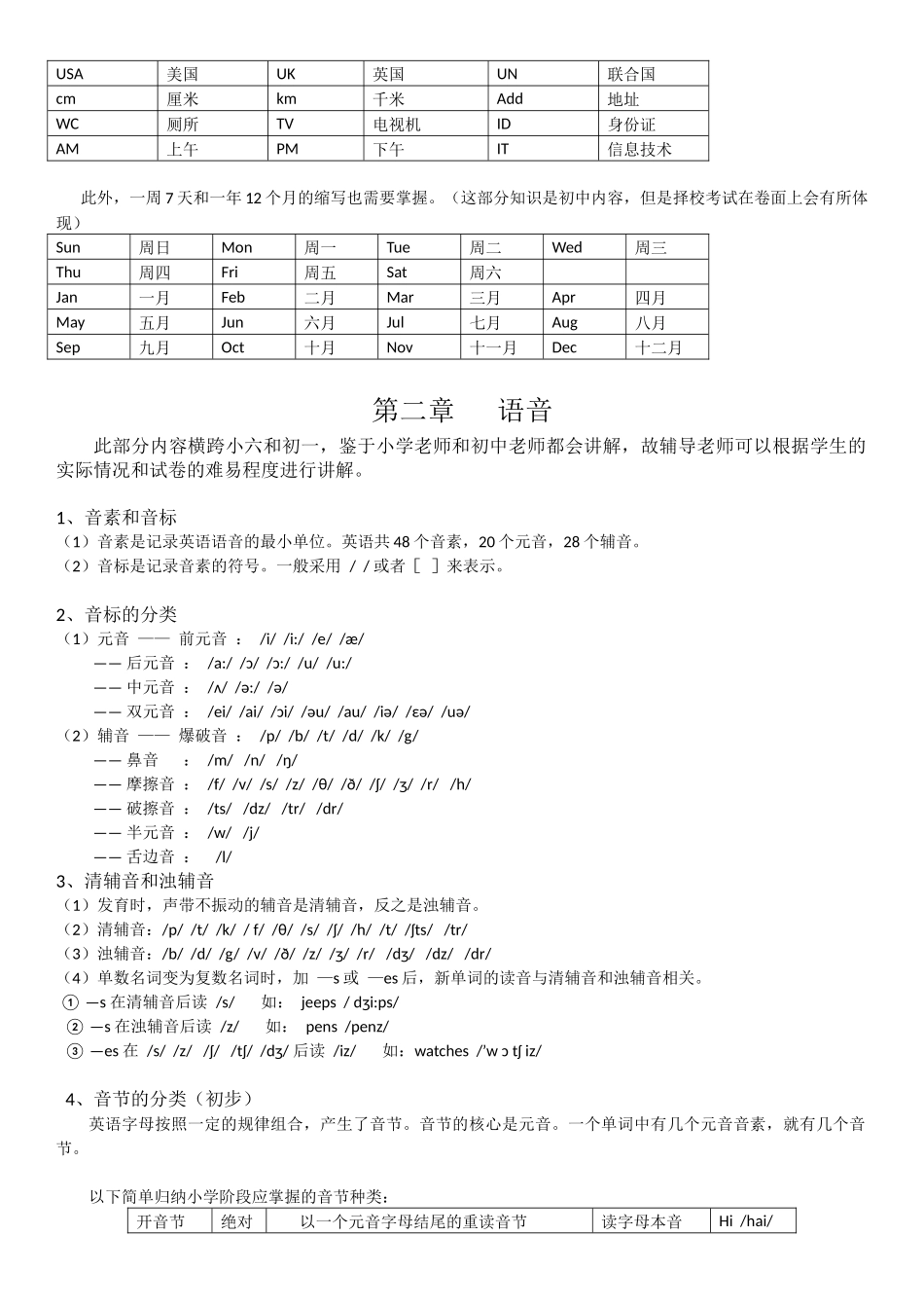 英语小升初复习资料_第3页