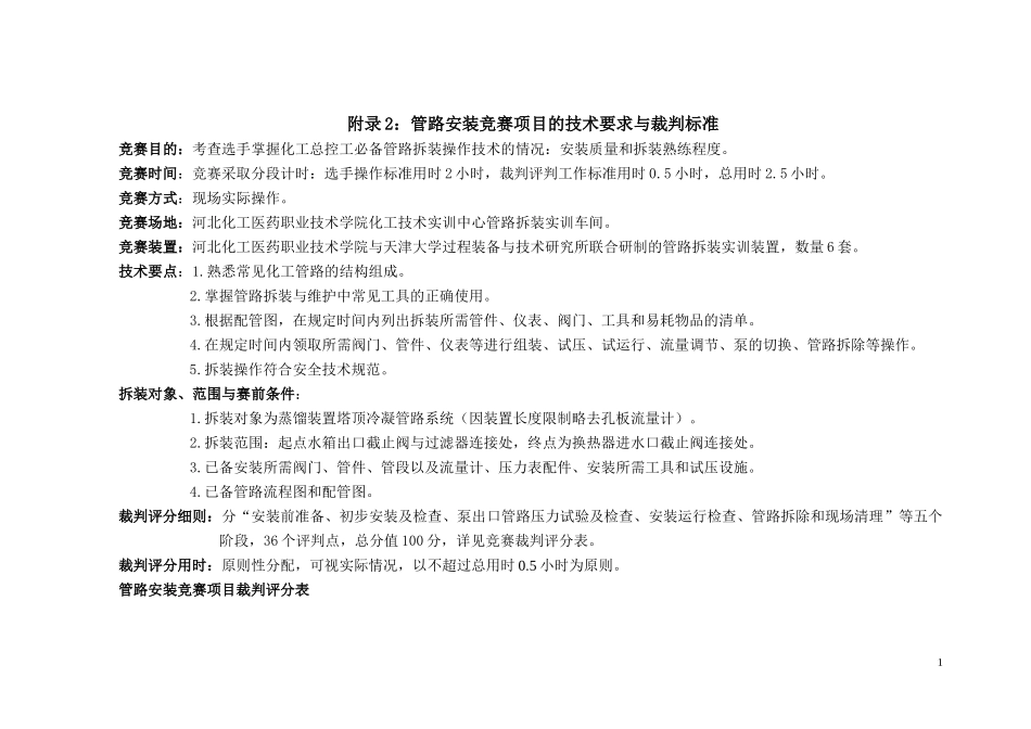 附录2管路安装竞赛项目的技术要求与裁判标准_第1页