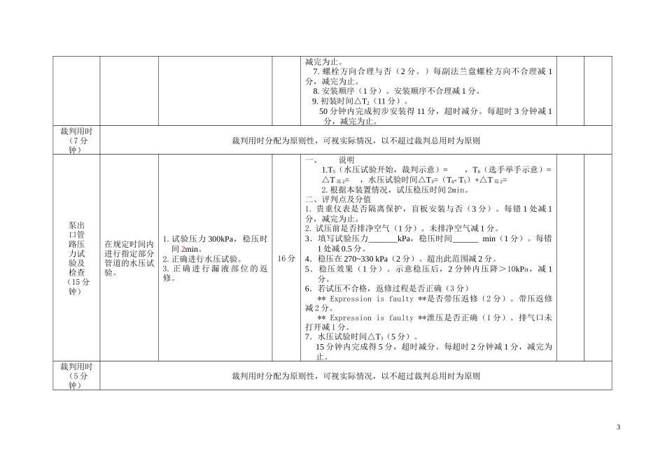 附录2管路安装竞赛项目的技术要求与裁判标准_第3页