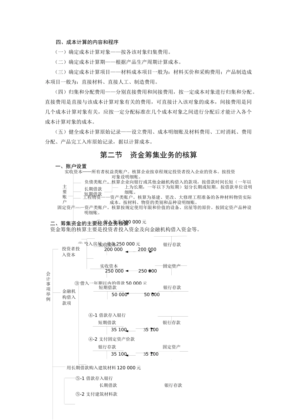 企业生产经营过程核算与成本计算_第2页