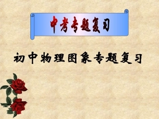 图像题复习专题