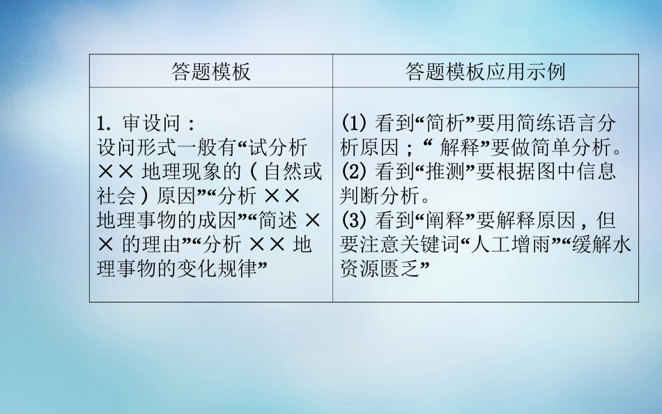高考_成因分析类课件_第3页