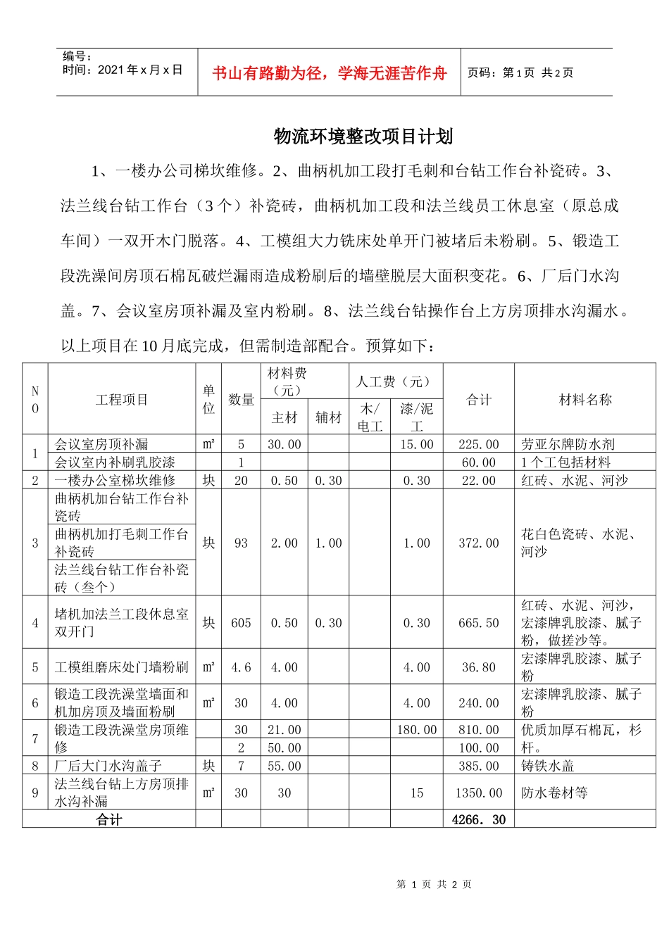 物流环境5S整改项目计划_第1页