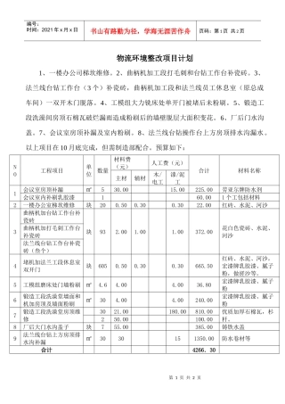 物流环境5S整改项目计划