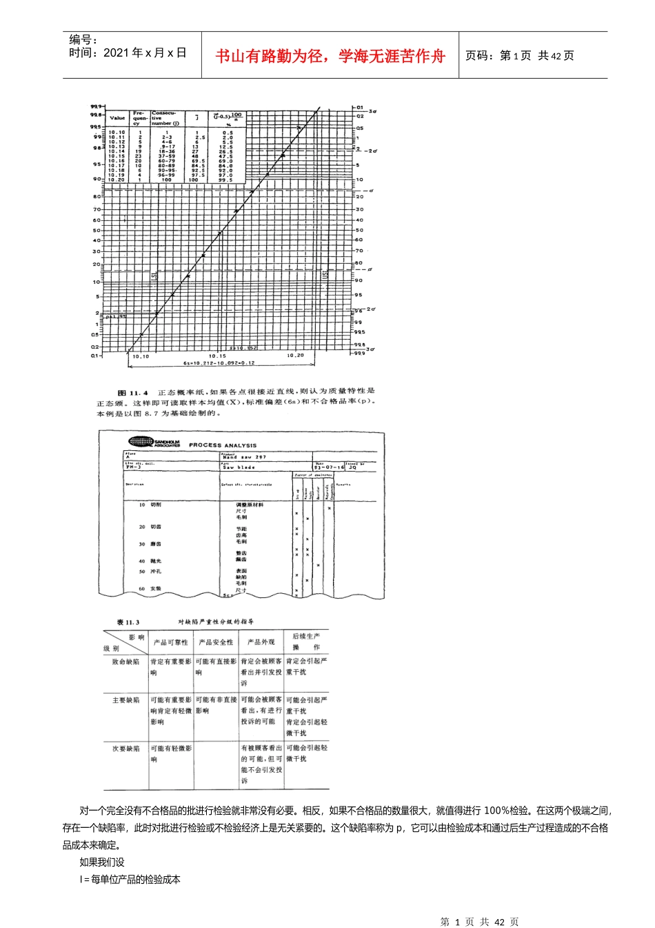 全面质量管理下_第1页
