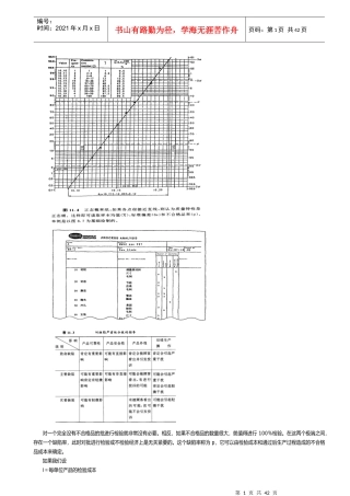 全面质量管理下