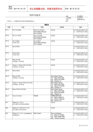 D04216物料明細表-2號樓B(XXXX-08-18)(DOC6页)