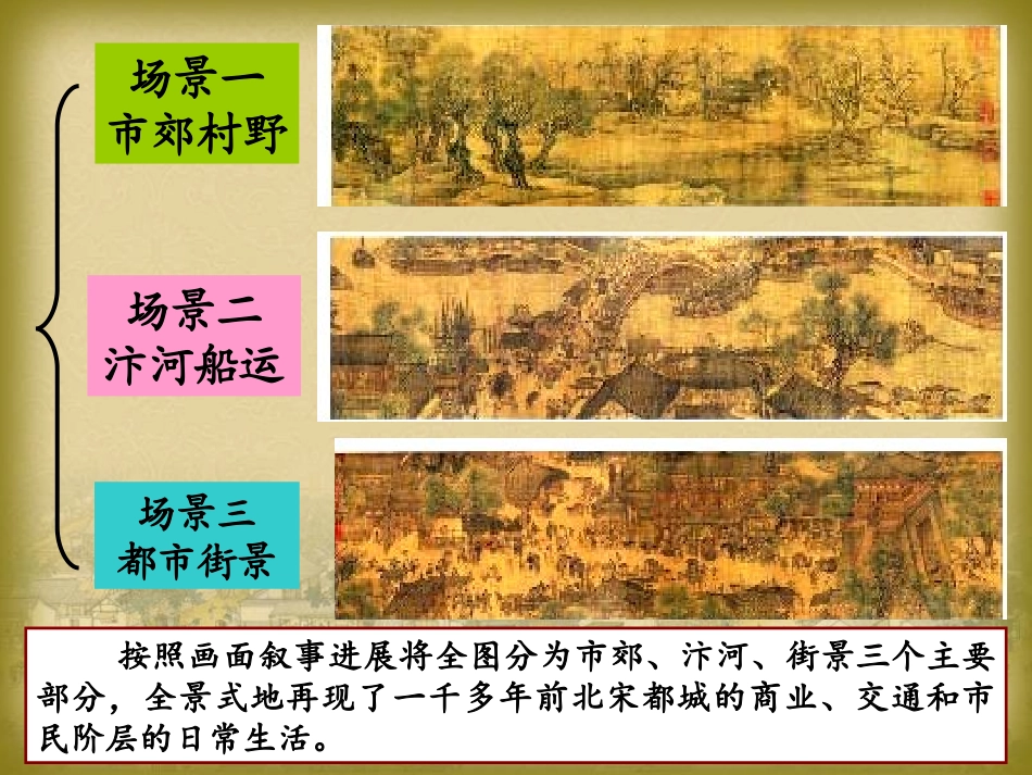 综合探究四课件_第3页