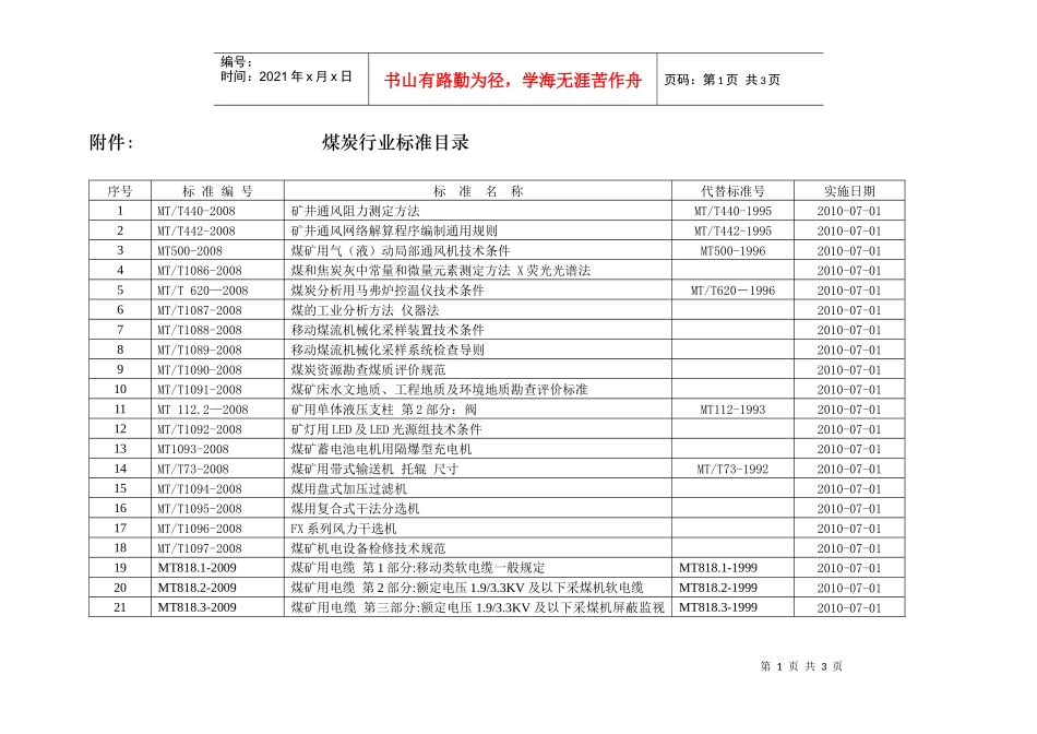 报批煤矿安全生产行业标准项目汇总表_第1页