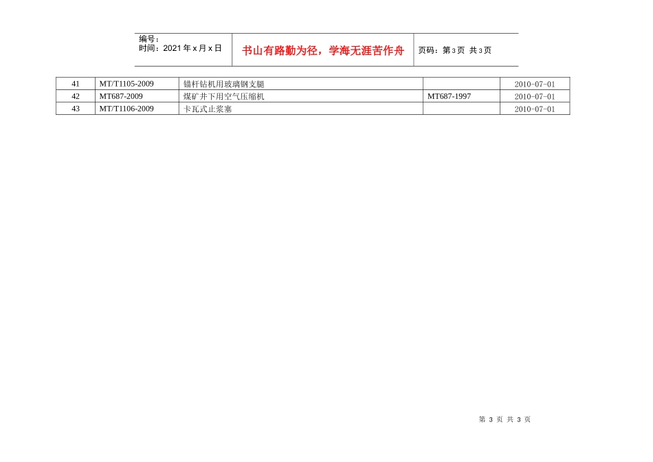 报批煤矿安全生产行业标准项目汇总表_第3页